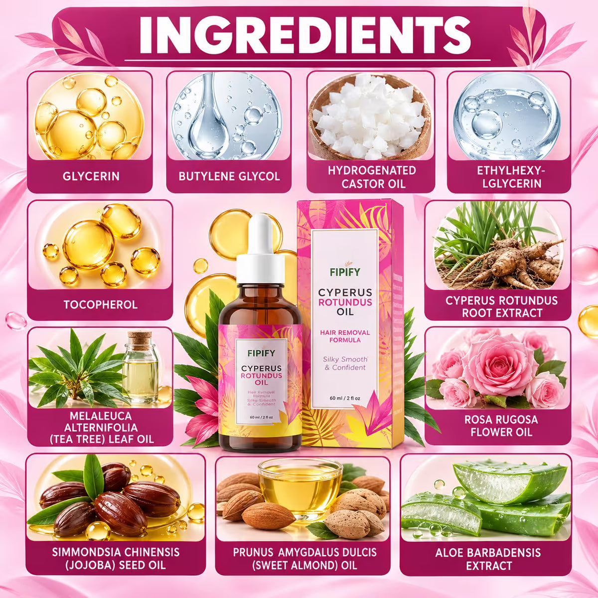 Hair Growth Inhibiting Oil.
